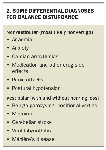 Allergies Meniere's Disease Jm Denebery Hot Sale | Emergencydentistry.com